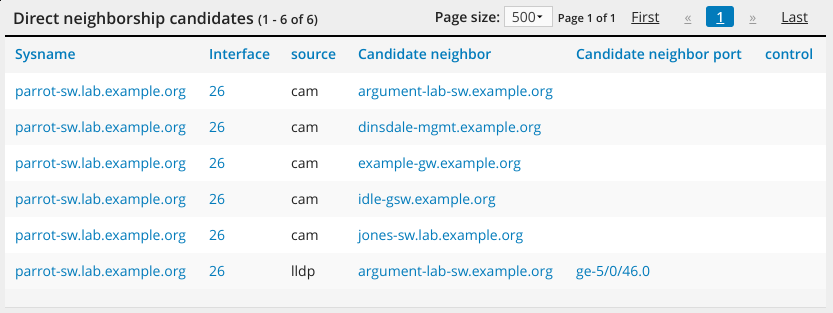 ../_images/neighbor-candidates.png