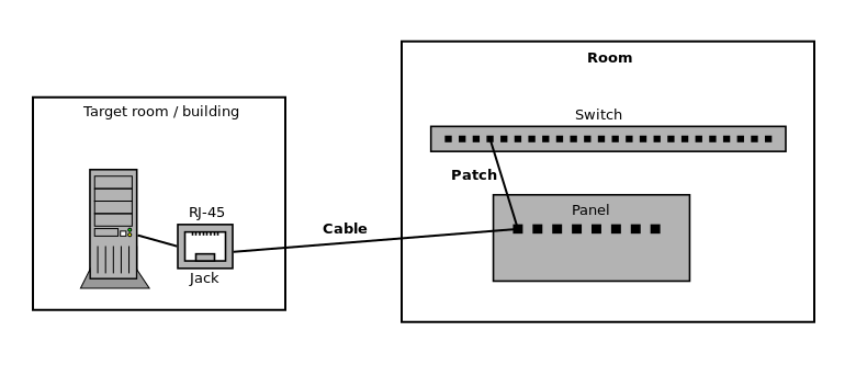 ../_images/cabling_and_patch.png