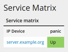 ../_images/panic-service-matrix.png